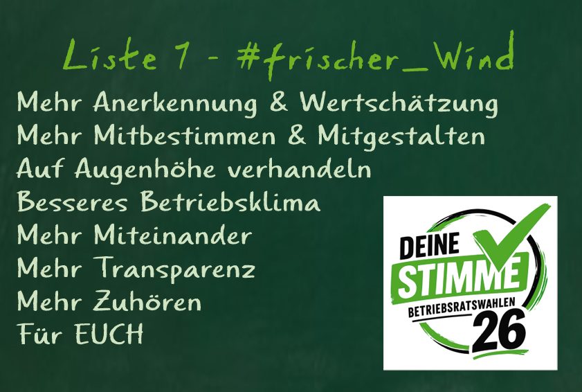 Ziele Hier werden die Ziele der Liste aufgelistet